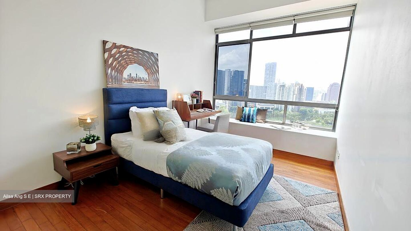 Latitude (D10), Condominium #480005151